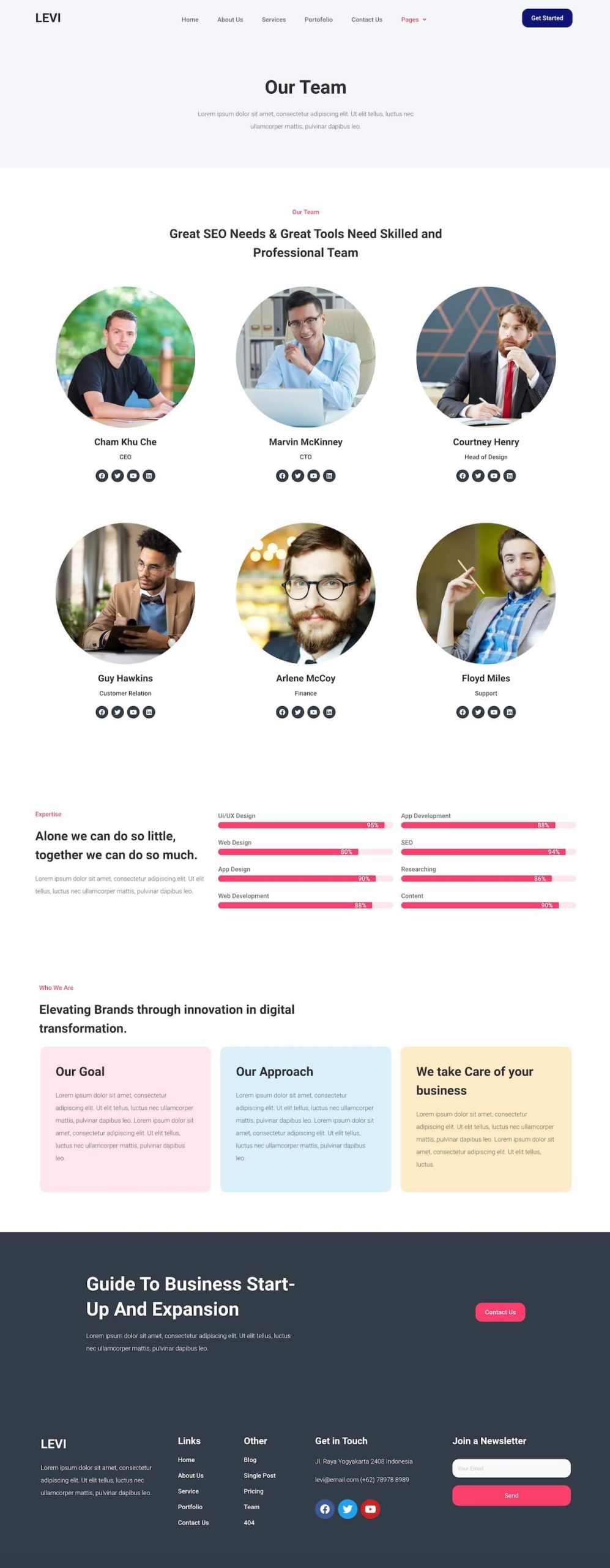 Levi - Digital Marketing Elementor Template Kit - Image 6