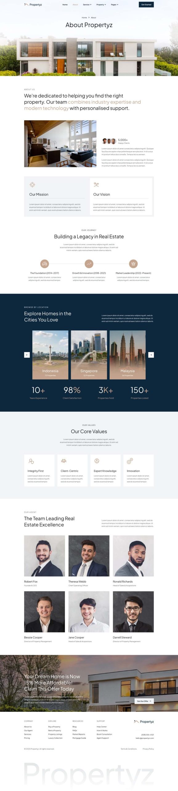 Propertyz - Real Estate & Property Template Kit - Image 2