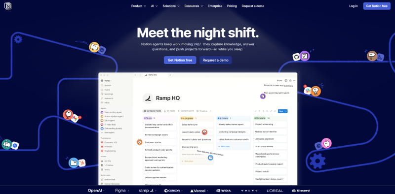 Sustainable and Performance-Driven Design