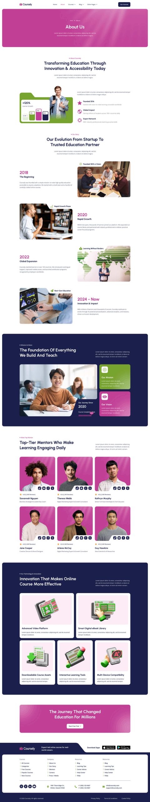 Coursely - Online Course & Education Elementor Template Kit - Image 3